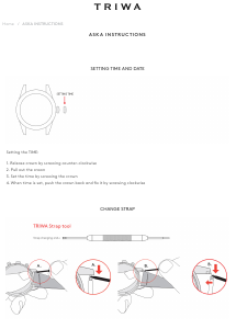 Handleiding Triwa Aska Horloge