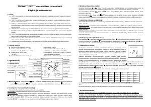 Käyttöohje Topway TOPC17 Termostaatti