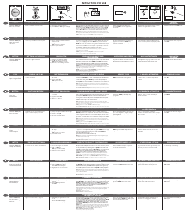 Mode d’emploi Salter SL189 Balance de cuisine