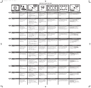 Manuale Salter SL2035 Bilancia da cucina