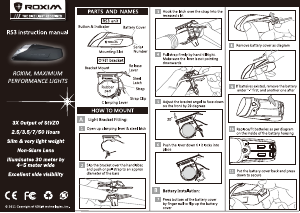 Handleiding Roxim RS3 Fietslamp