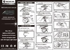 Handleiding Roxim RX5 Fietslamp