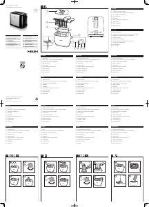 Manual Philips HD2587 Prăjitor de pâine