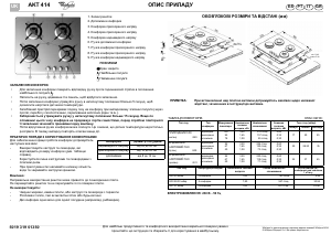 Посібник Whirlpool AKT 414 Конфорка