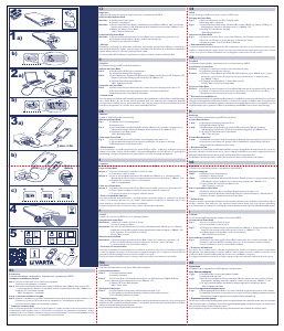 Mode d’emploi Varta 57971 LCD 13000 Chargeur portable