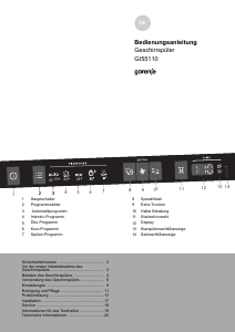 Bedienungsanleitung Gorenje GI55110 Geschirrspüler