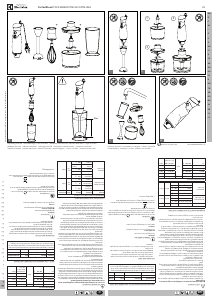 Manual de uso Electrolux ESTM1451 Batidora de mano