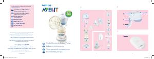 Manual Philips SCF302 Avent Breast Pump