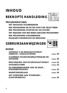 Handleiding Whirlpool AWZ 9816 Wasdroger