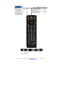 Manual Vivanco UR 14 Remote Control