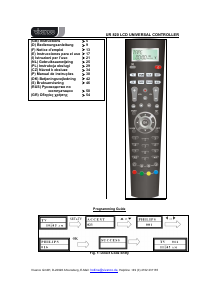 Manual de uso Vivanco UR 820 LCD Control remoto