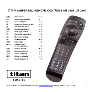 Mode d’emploi Titan UR 2300 Télécommande