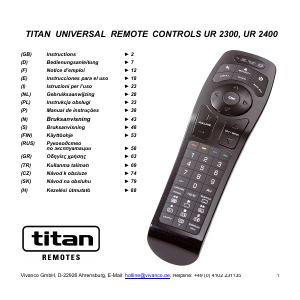 Εγχειρίδιο Titan UR 2400 Τηλεχειριστήριο