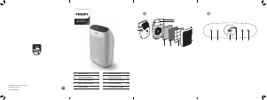 Brugsanvisning Philips AC1214 Luftrenser