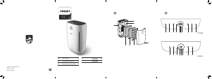 كتيب جهاز تنقية الهواء AC2882 Philips