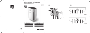 Manual de uso Philips AC2887 Purificador de aire