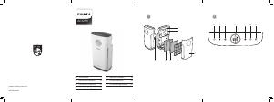 Instrukcja Philips AC3259 Oczyszczacz powietrza