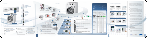 Bedienungsanleitung Samsung WF-5784 Waschmaschine