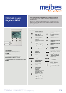 Instrukcja Meibes MR-6 Termostat