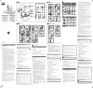 Manual Philips HR3745 Batedeira com taça