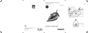 Manual Philips GC4880 Fier de călcat