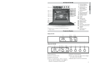 Manual de uso Teka HI-735 Horno