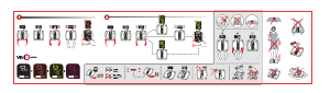 Manuale Tefal PP5150V0 Evolis Bilancia