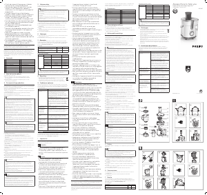 Manual Philips HR1845 Juicer