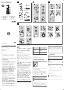 Manual de uso Philips HR1880 Licuadora