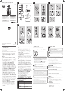 Manual de uso Philips HR1882 Licuadora