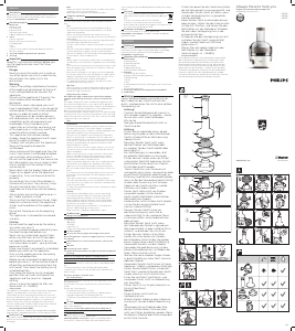 Manual Philips HR1916 Juicer