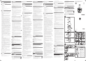 Manual Philips HR1922 Juicer