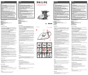 Handleiding Philips HI108 Strijkijzer