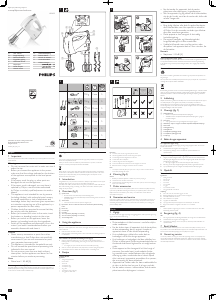 Manuale Philips HR1459 Sbattitore