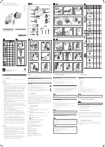 Bedienungsanleitung Philips HR1577 Handmixer