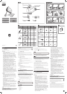 Manual Philips HR1583 Misturador da mão