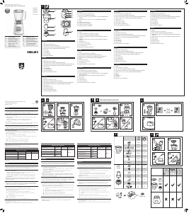 Manual Philips HR2056 Liquidificadora