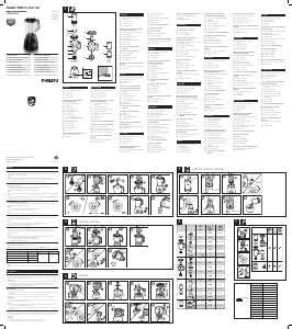 Rokasgrāmata Philips HR2162 Blenderis