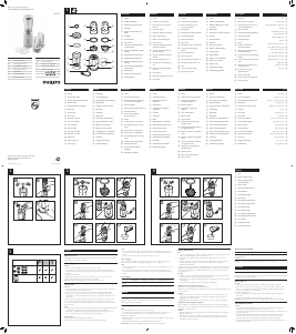 Manual de uso Philips HR2860 Batidora