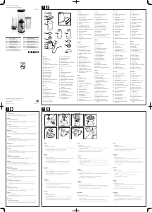 Manual de uso Philips HR2870 Batidora