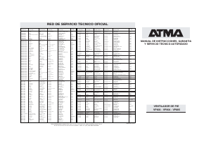 Manual de uso Atma VP803 Ventilador