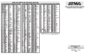 Manual de uso Atma VP8032 Ventilador