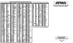 Manual de uso Atma VP8042 Ventilador