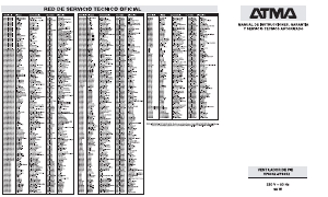 Manual de uso Atma VP8052 Ventilador