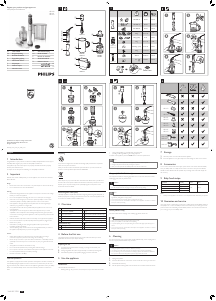 Manual de uso Philips HR1613 Batidora de mano