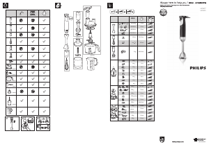 Manuál Philips HR1675 Ruční mixér