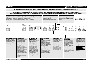 Bedienungsanleitung Bauknecht GSF PL 962 Geschirrspüler