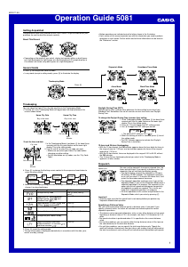 G shock 2024 g 100 manual