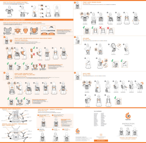 사용 설명서 Ergobaby Original 아기띠