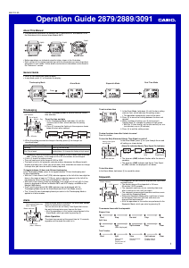 Manual Casio Collection W-201-1AVEF Watch